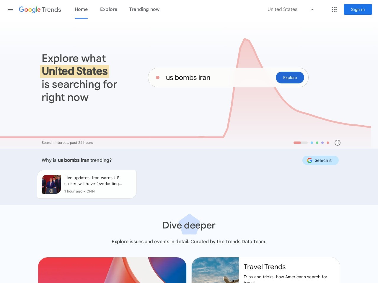 Google Trends（谷歌趋势）
